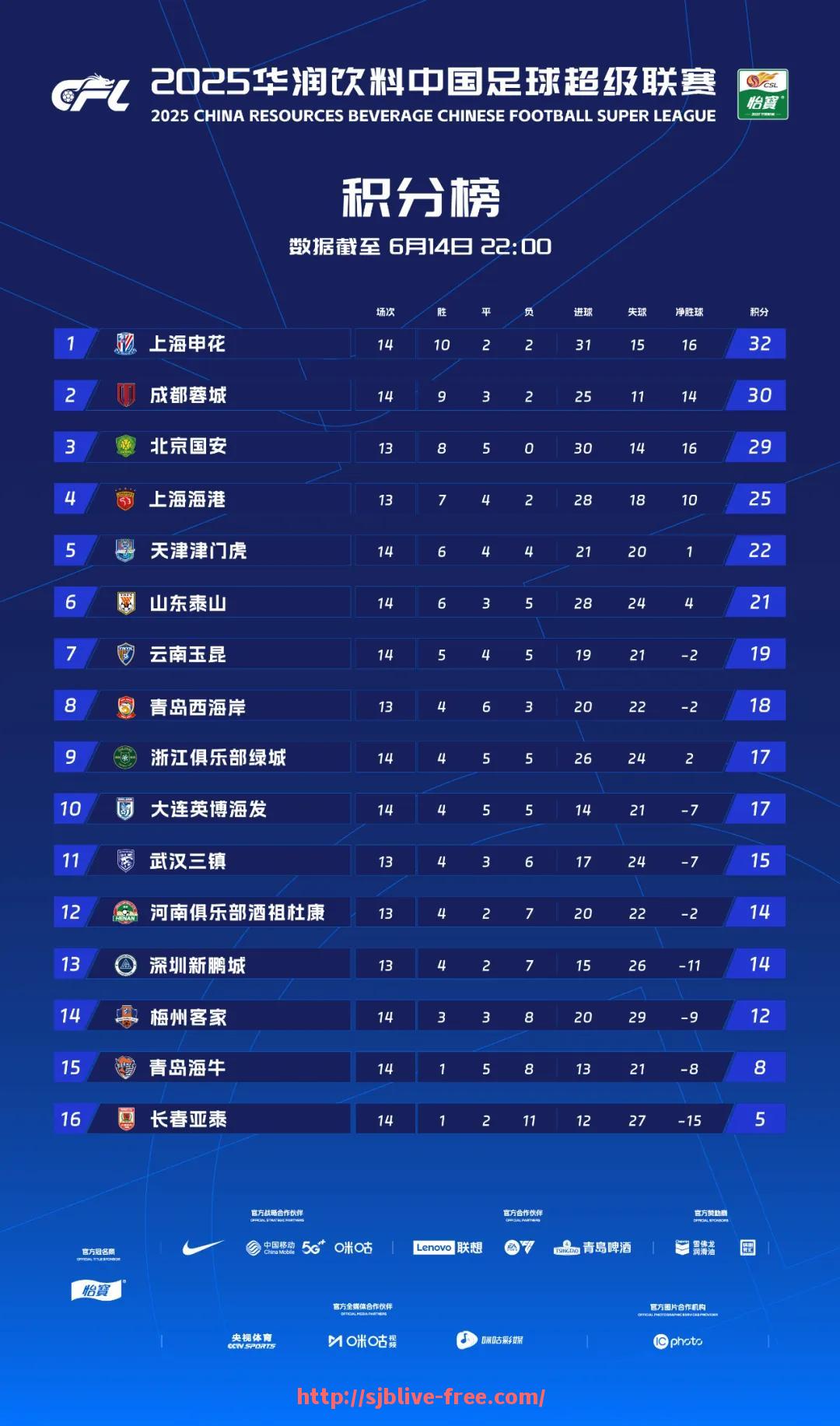 世俱杯直播-CBA体系中是否存在“最好的足球队”？