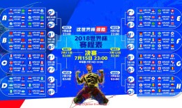 世俱杯直播-意甲球队排列顺序的图片及说明